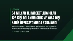 34 Milyar TL Hareketliliği Olan 123 Kişi Dolandırıcılık ve Yasa Dışı Bahis Operasyonunda Yakalandı