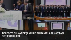 Belediye Su Kardeşliği ile Su Kayıpları 'tan 'e Geriledi