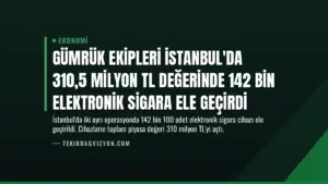 Gümrük Ekipleri İstanbul'da 310,5 Milyon TL Değerinde 142 Bin Elektronik Sigara Ele Geçirdi