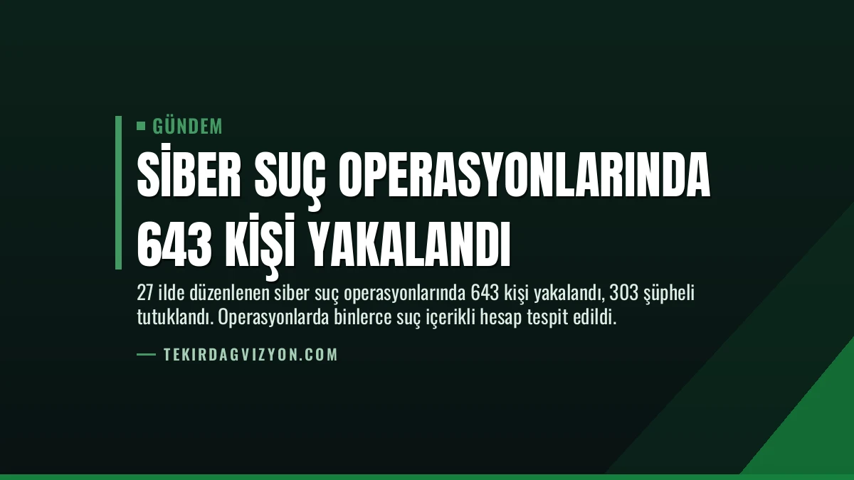 Siber Suç Operasyonlarında 643 Kişi Yakalandı